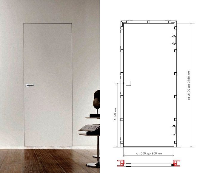 У порівнянні зі стандартними конструкціями, двері з внутрішньої коробкою володіють великими перевагами