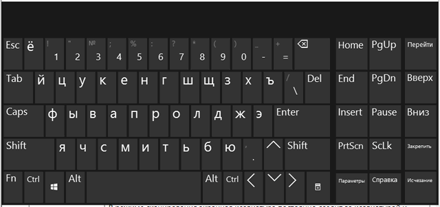Клавіші можна вибирати мишею або іншим пристроєм вказівки, або перемикатися між екранними клавішами за допомогою однієї фізичної клавіші або групи клавіш