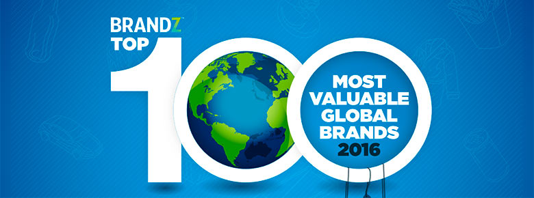 АХА визнана одним з найсильніших страхових брендів в світі згідно з результатами авторитетного рейтингу BrandZ ™ міжнародного агентства MillwardBrown