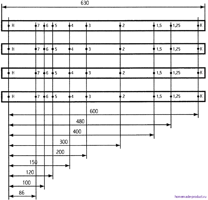 Разметив положення центрів на лінійках, у кожної позначки пишемо число, яке буде відповідати ступеню збільшення малюнка